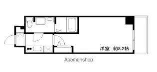 GENOVIA南千住Ⅷ【2階】の間取り