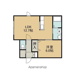 ロイヤルハイム明野新町F【103号室】の間取り