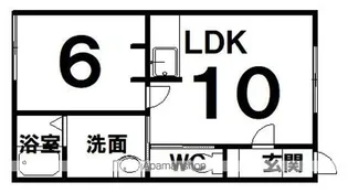 峰田ハイツ【B号室】の間取り