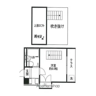 イーストハイム【1階】の間取り