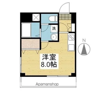 ぺ・パサージュ平和【601号室】の間取り