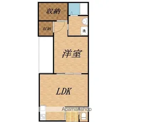 本町テラス(住居)【201号室】の間取り