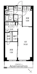 ザ・ケンジントン・レジデンスときわ台【2階】の間取り