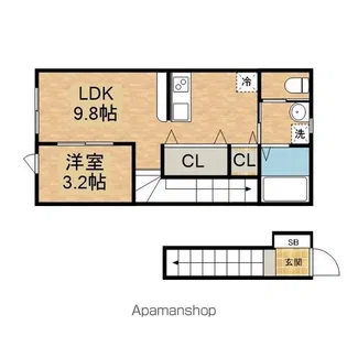 青空とそよ風のメゾン【2階】の間取り