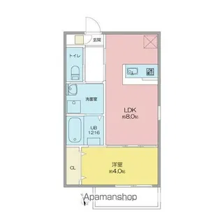 仮称)Alvio東栄町【2階】の間取り