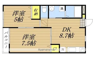 レガート戸田公園【201号室】の間取り