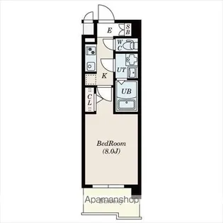 SーRESIDENCE大橋FLUSS【6階】の間取り