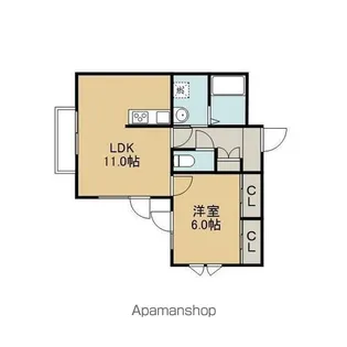 ファイブスター新富【301号室】の間取り