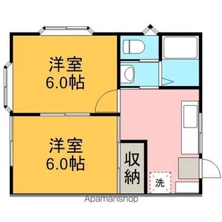 ロイヤルメゾン【203号室】の間取り
