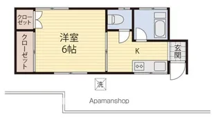 芹澤ハイツB【2階】の間取り