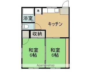 コーポ横沢【103号室】の間取り