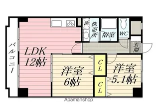マンション庄田【402号室】の間取り