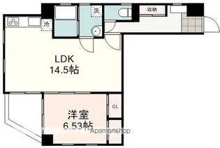 南町セゾンヴェール パートⅠ【301号室】の間取り