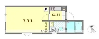 エスフラット国立【1階】の間取り