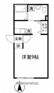 モデュロール吾妻橋【2階】の間取り
