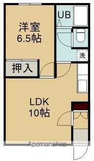 サンハウスA【205号室】の間取り