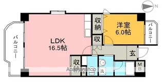 コーポ朝日Ⅴ【1階】の間取り