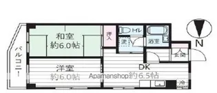 アーバンハウス宮地【7階】の間取り