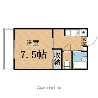 百草園ヴィレッジ【1階】の間取り
