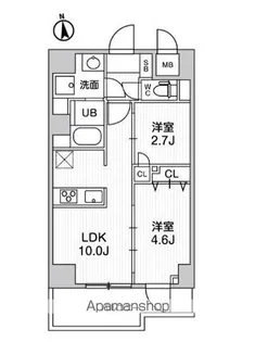 SーRESIDENCE千住大橋BROAD【6階】の間取り