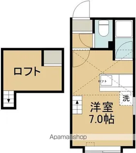 テラハウス万代【207号室】の間取り