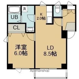 フォルム花園Ⅱ (フォルムハナゾノツー)【303号室】の間取り