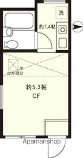 DRホームズ上馬【1階】の間取り