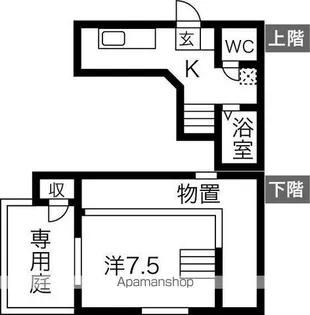 うらら【1階】の間取り