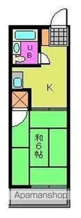 ハイツ萱町【106号室】の間取り