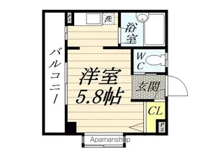 セントラルファースト【204号室】の間取り