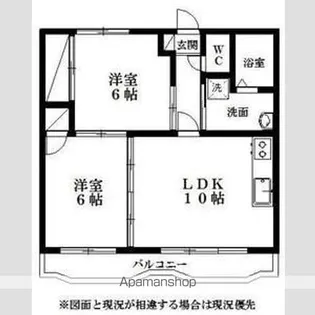 モンフレール【202号室】の間取り