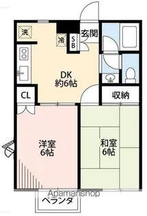 グランドゥール八柱B棟【1階】の間取り