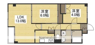 ヴィラ・ノーバ【6階】の間取り