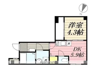 グラーナ千葉中央【8階】の間取り