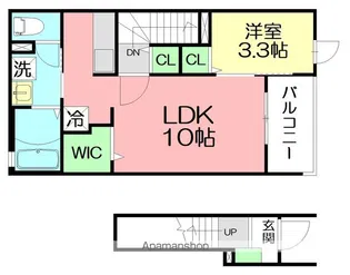 BONHEUR【2階】の間取り