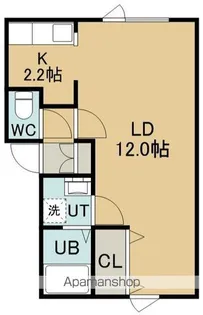 SUNクレスト【202号室】の間取り