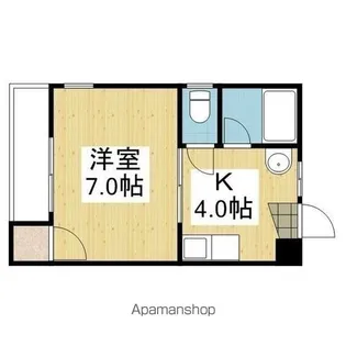参川第2マンション【102.号室】の間取り