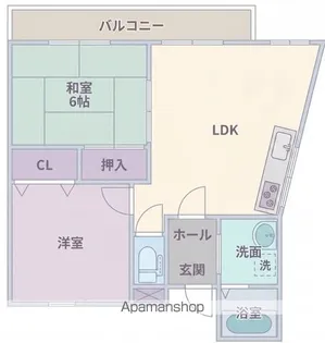 マンションフェリス【201号室】の間取り