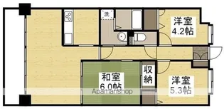 川端壱番館【3階】の間取り