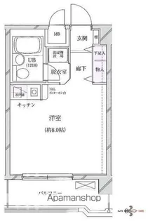 シャルマン中野坂上【4階】の間取り