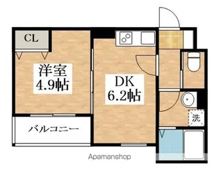 ヴェルメゾン松原東新町【2階】の間取り