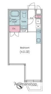 レジディア目黒Ⅱ【3階】の間取り