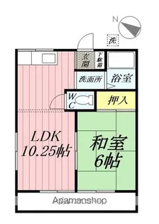 第2オオヤマハイツ【207号室】の間取り
