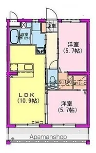 (仮称)都城市天神町HEマンション【2階】の間取り