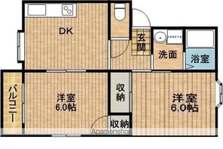 静岡県浜松市中央区半田町【アパート】の間取り