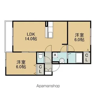 ベルソス苫小牧C【101号室】の間取り