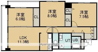 大光明マンション大森(ダイコウミョウマンションオオモリ)【4階】の間取り