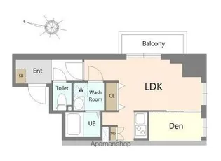 東京都杉並区阿佐谷北1丁目【マンション】の間取り