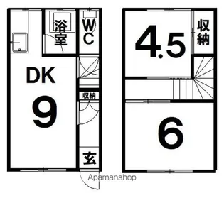 ヴィラ鳥取【C号室】の間取り
