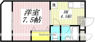 グランドール立川【2階】の間取り